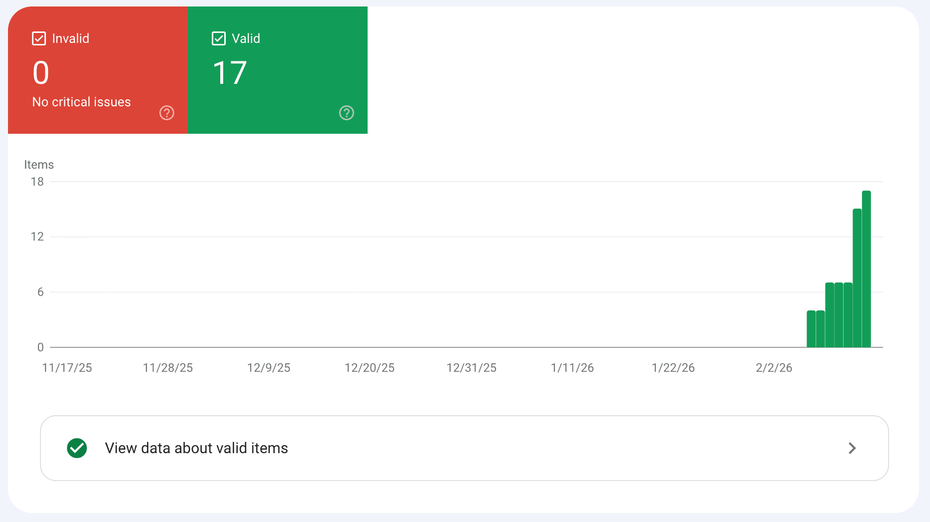 Google Search Console Breadcrumbs strukturierte Daten