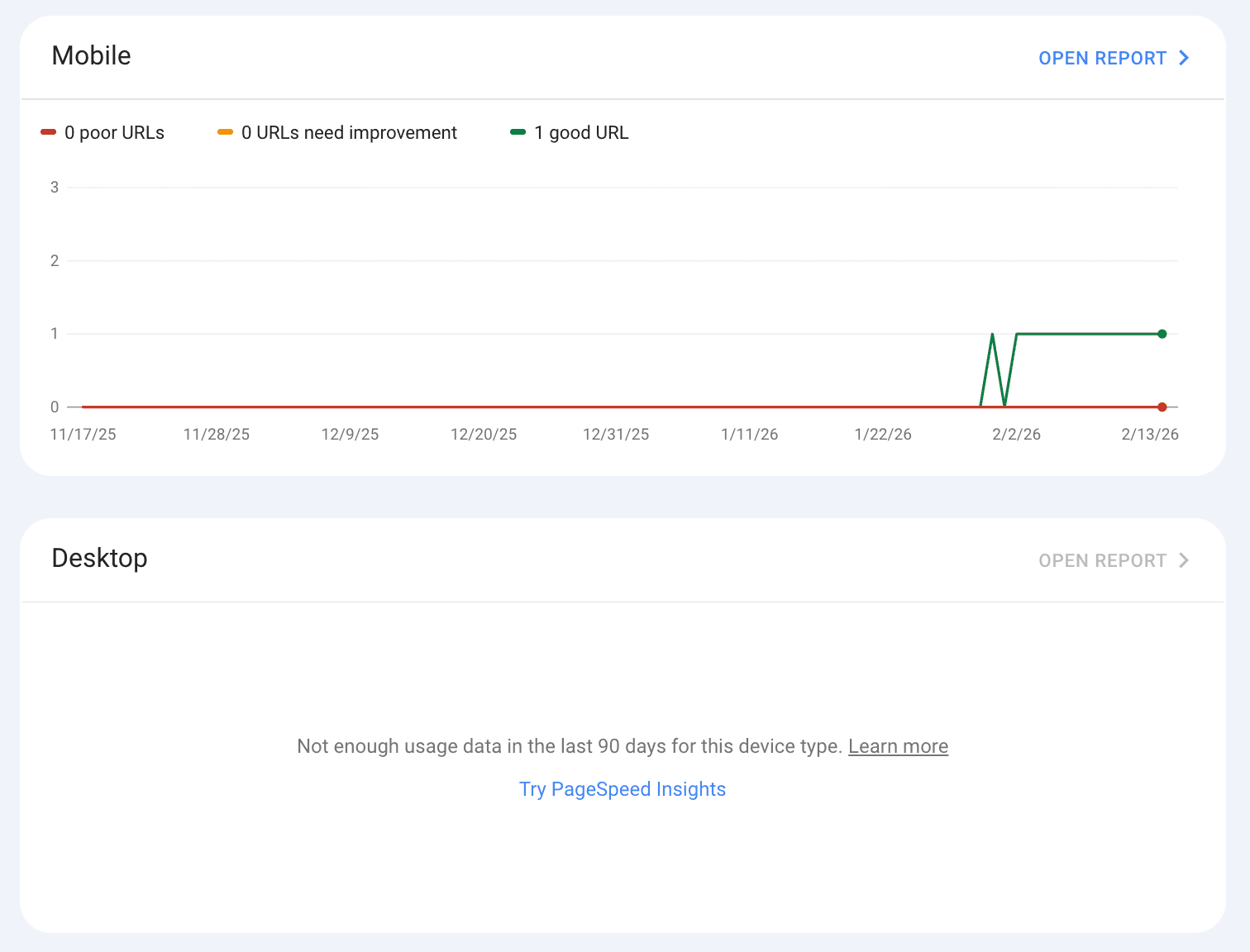 Google Search Console Core Web Vitals Mobile und Desktop