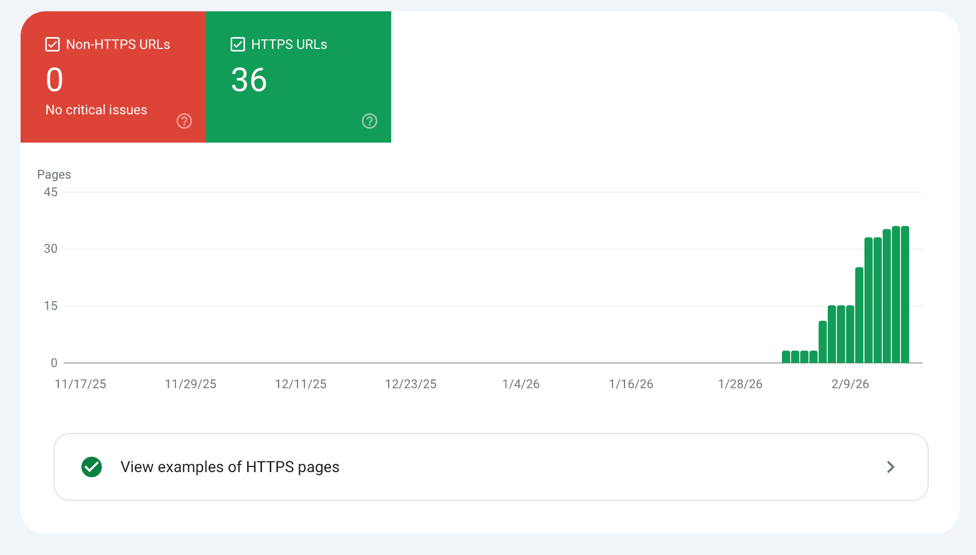 Google Search Console HTTPS Status sichere Seiten