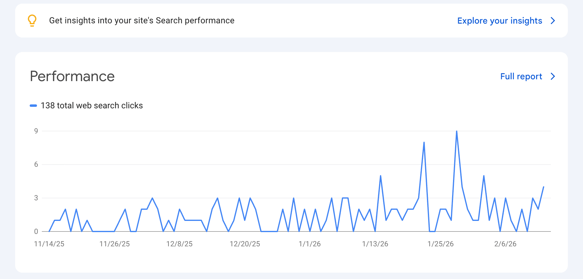 Google Search Console Übersicht Startseite