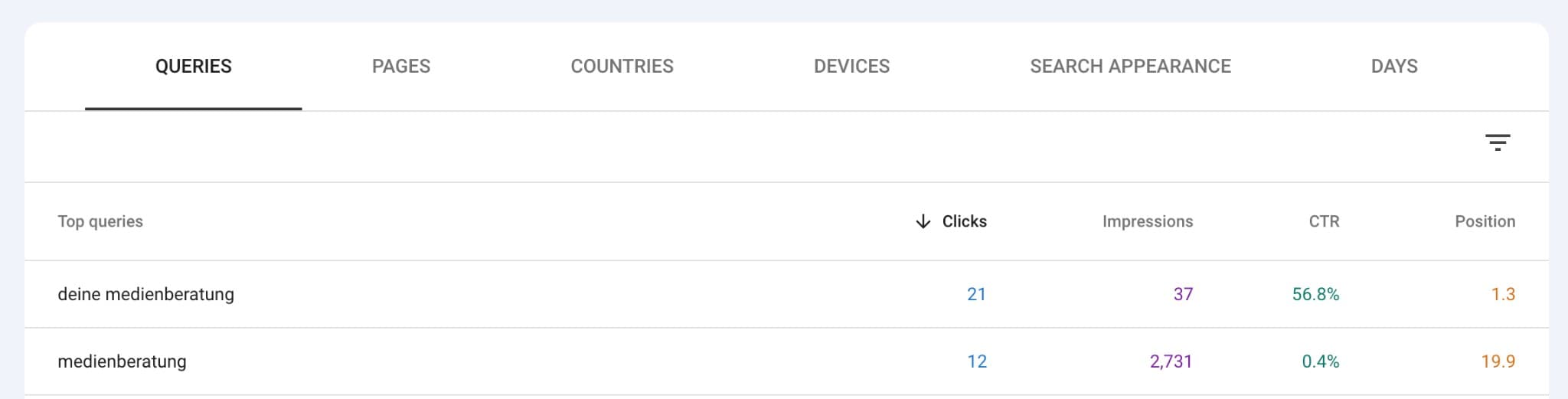 Google Search Console Leistung Suchanfragen und Kennzahlen